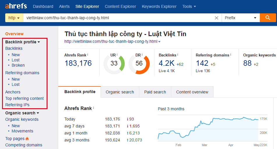 Làm sao để khai thác dữ liệu Ahrefs Backlink để cải thiện SEO?